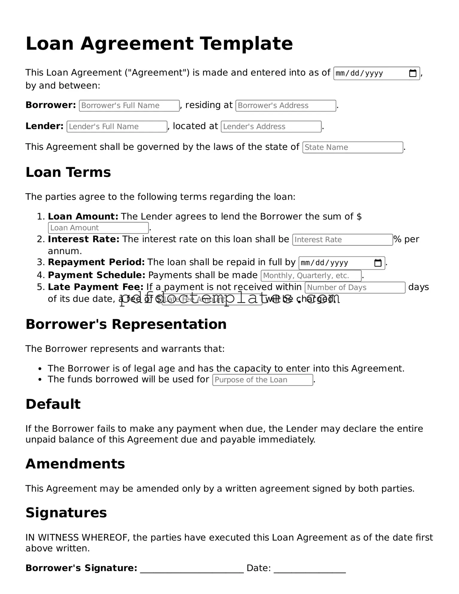 Printable Loan Agreement Template