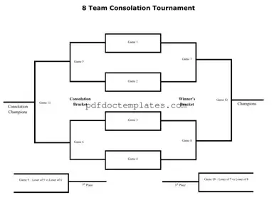 Download Tournament Consolation Bracket Template
