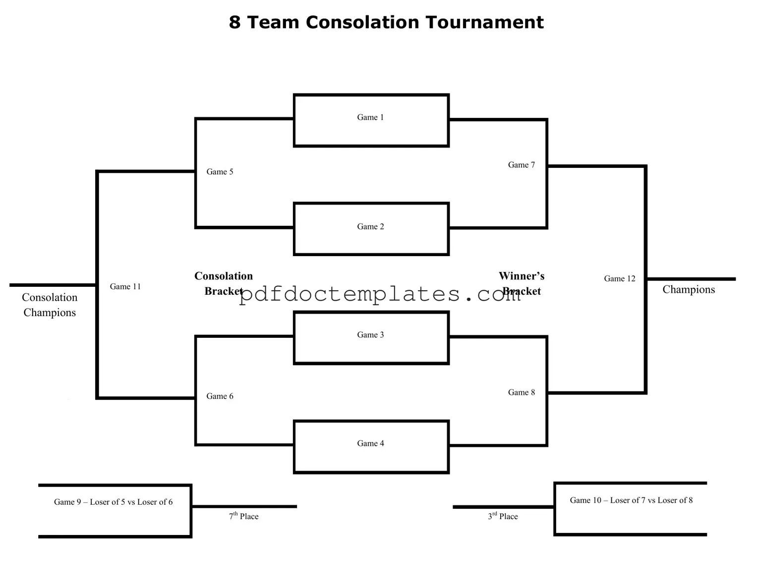 Download Tournament Consolation Bracket Template